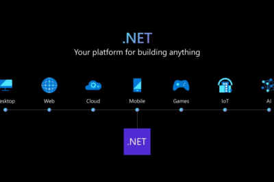 Giới thiệu Full-stack .NET